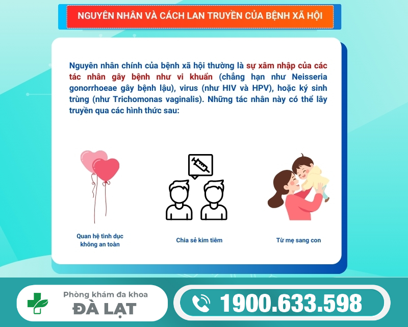 Hình ảnh minh họa